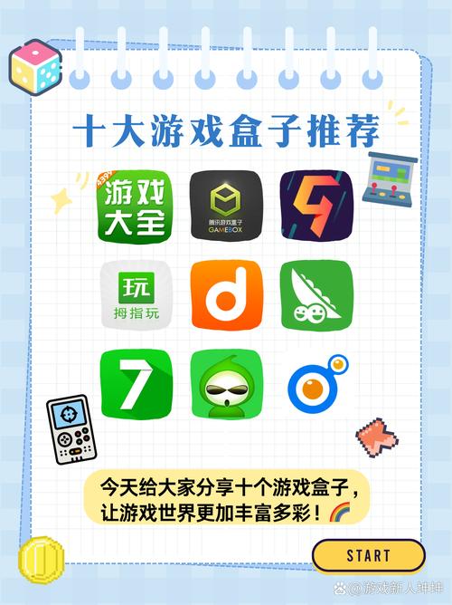 870游戏盒子玩法