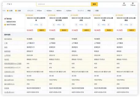 名爵mg4参数配置表