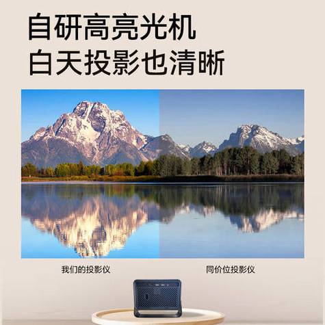 投影仪怎么调画质