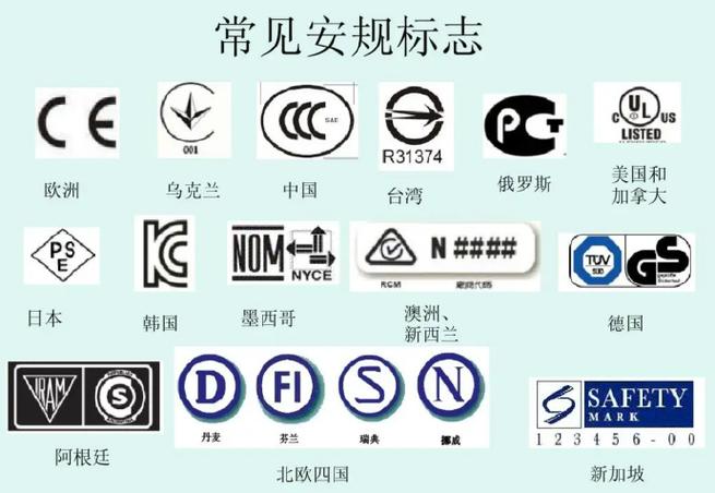 充电宝上标识大全