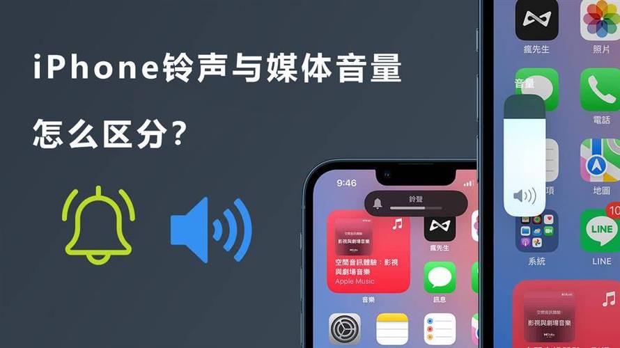 苹果媒体音量和系统音量怎么分开