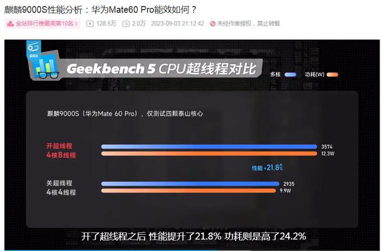 手机cpu性能全开软件