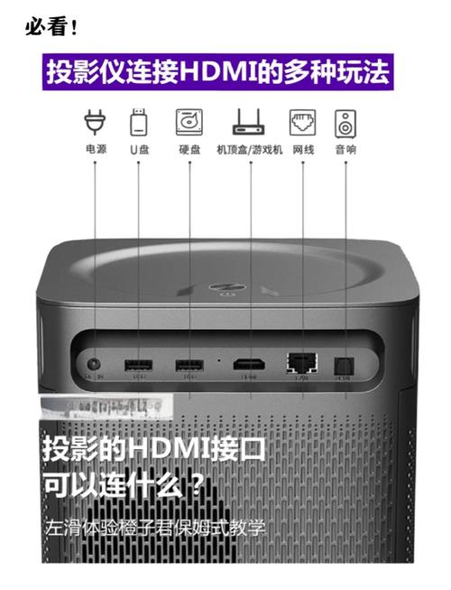 hdmi接口怎么连接投影仪