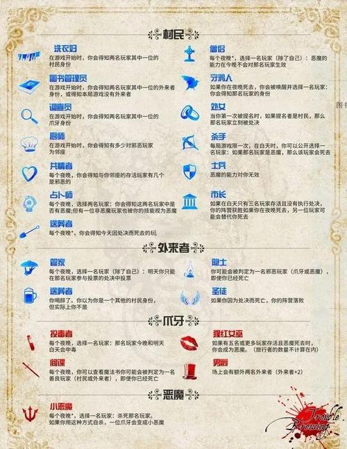 魔界战记1魔人解锁条件