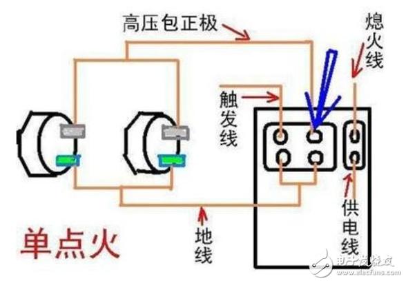 摩托车脉冲启动原理图