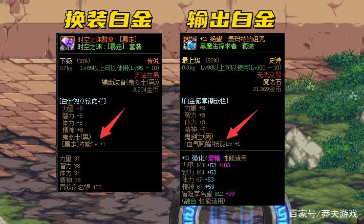 dnf狂战毕业白金徽章是什么