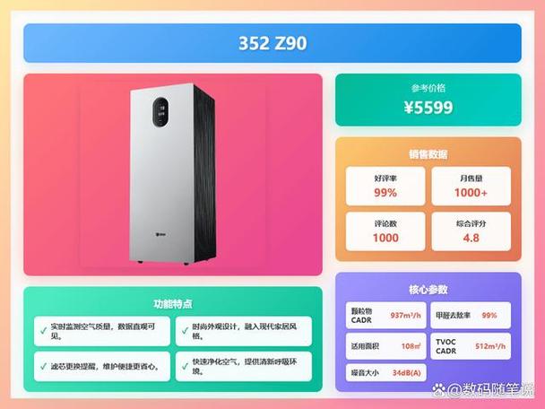 352最建议买三款