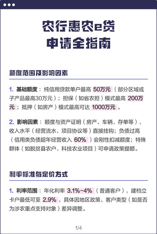 农行贷款还不上到期了怎么办