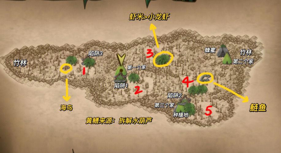 挨饿荒野激活码