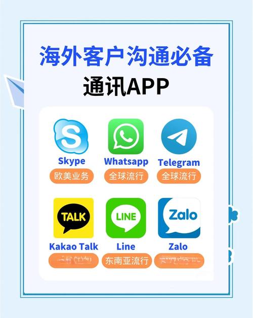 老外来中国临时流量卡
