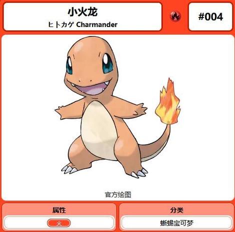口袋妖怪小火龙什么特性好