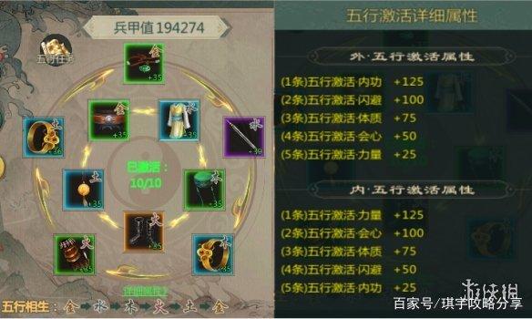 峨眉加点