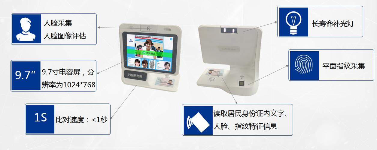 刷脸实名认证