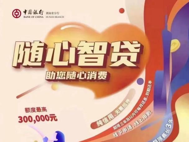 随心智贷是哪个银行的