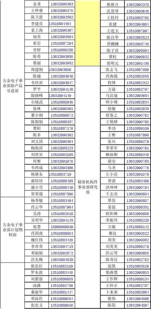 通讯录免费下载