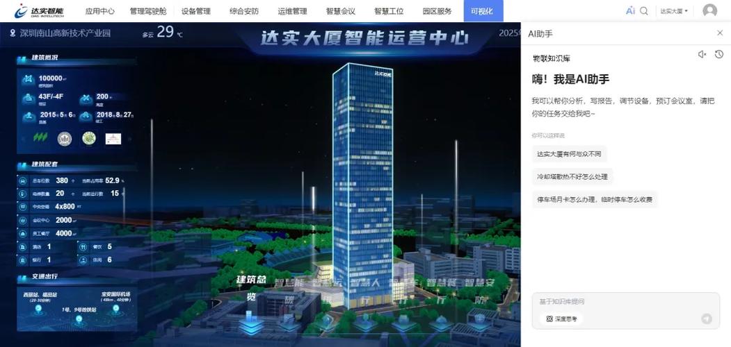 达实智能未来前景如何