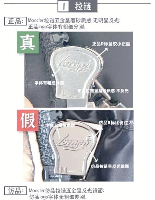 羽绒服拉链怎么安上去