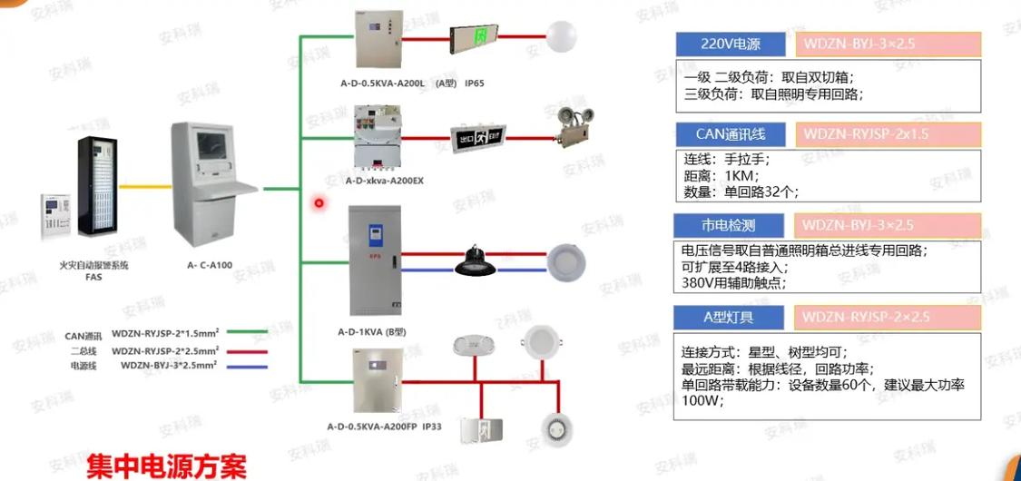 应急照明灯工作原理