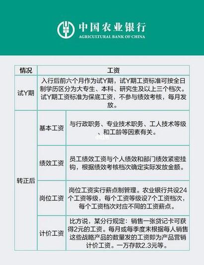 收入和工资有什么区别
