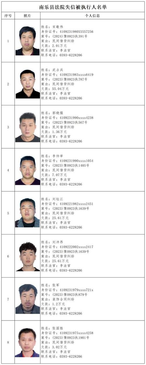 免费查老赖名单