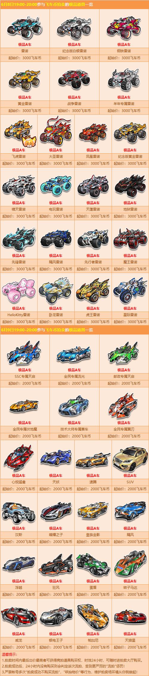 QQ飞车