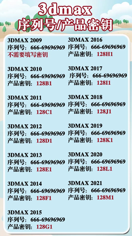和平2026密钥兑换码有效期到哪天
