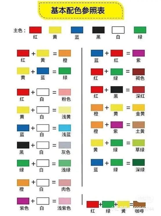24色颜料调色表