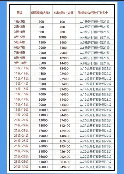 抖音价目表1-75