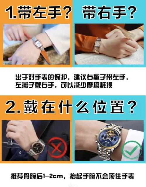 手表的正确戴法
