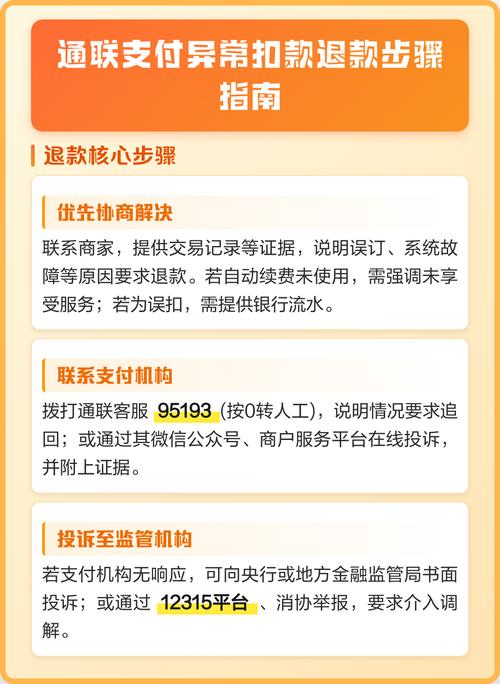 通联支付退款人工电话