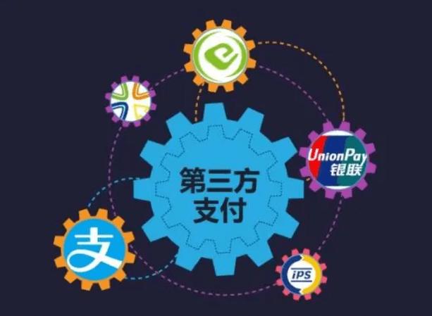 游戏第三方支付平台
