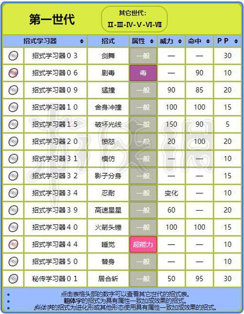 螳螂升级哪三个技能比较好