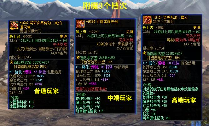 dnf剑神武器附魔宝珠