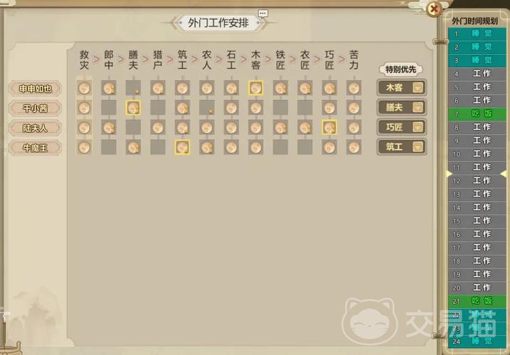 修仙模拟器开局选5个人