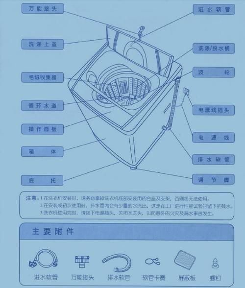 荣事达洗衣机按键图解