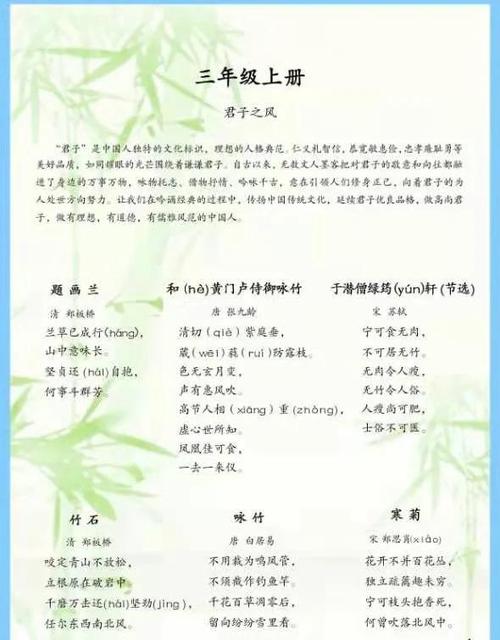三上背诵清单(可打印)