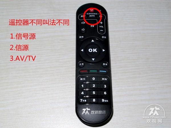 机顶盒画面不全屏的解决方法
