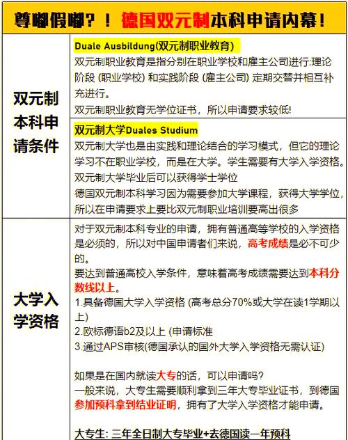 德国双元制留学招生条件及学费