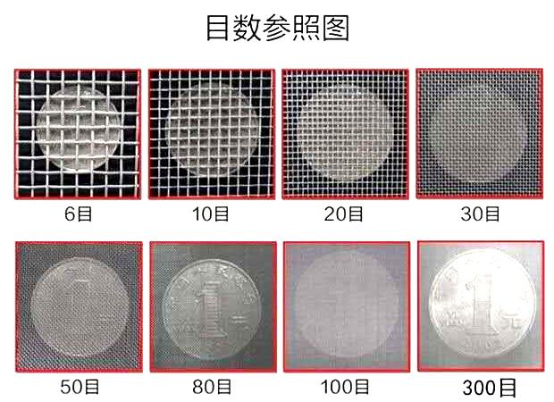 1到9号筛的目数