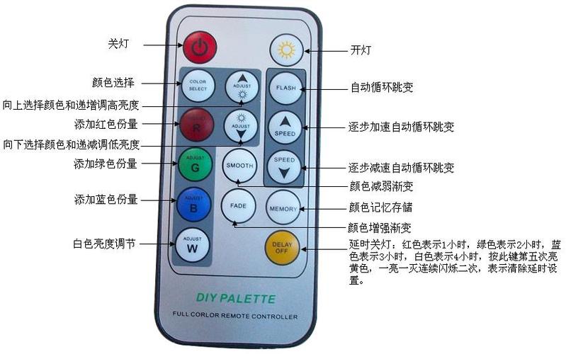 三色led灯遥控器怎么配对