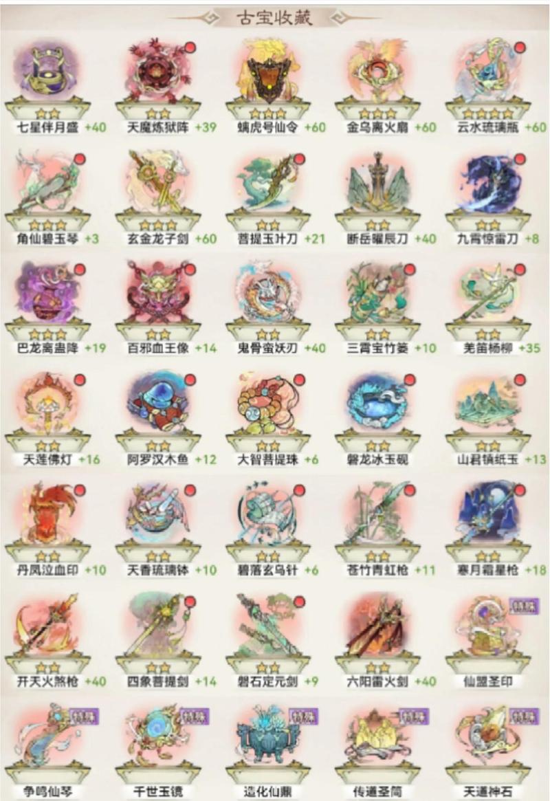 凌天传说等级划分