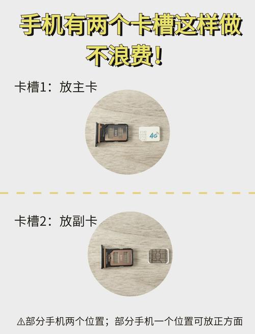 两个卡槽怎么放卡