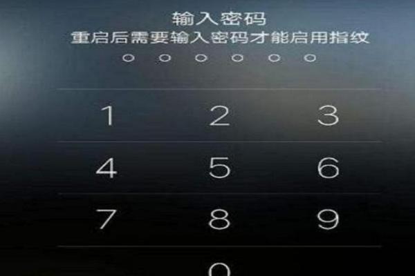 oppo紧急呼叫解锁代码