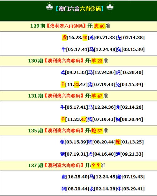 ABC马报资料大全