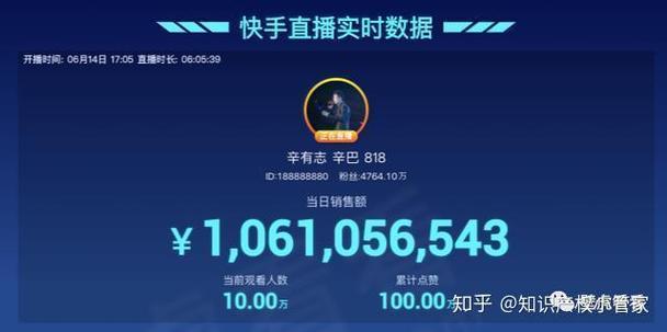 快手100万粉丝一天收入