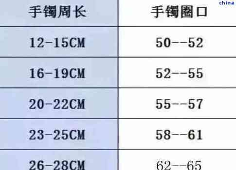 贵妃镯尺寸对照表