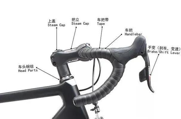 自行车车头安装图解