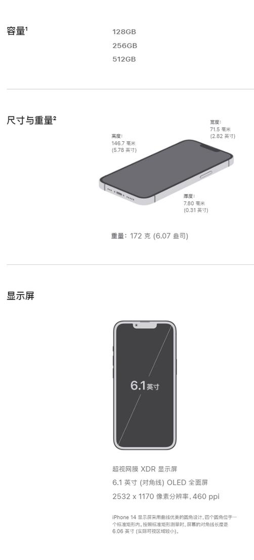 iphone14运行内存