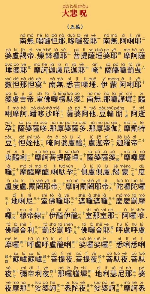 藏传大悲咒24句