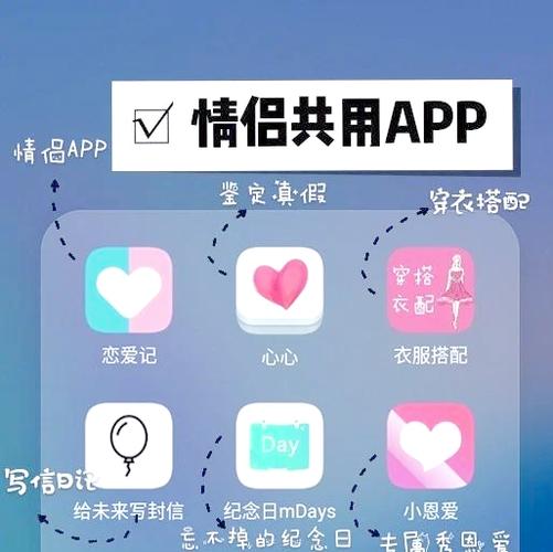 情侣计算日子的app